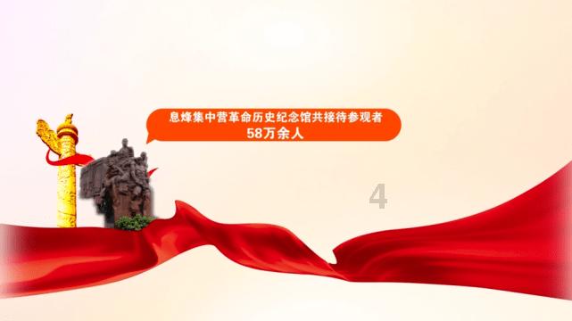 公主权力游戏换装